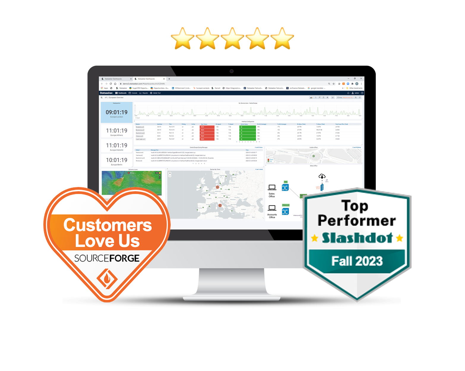Statseeker, best NPM tool